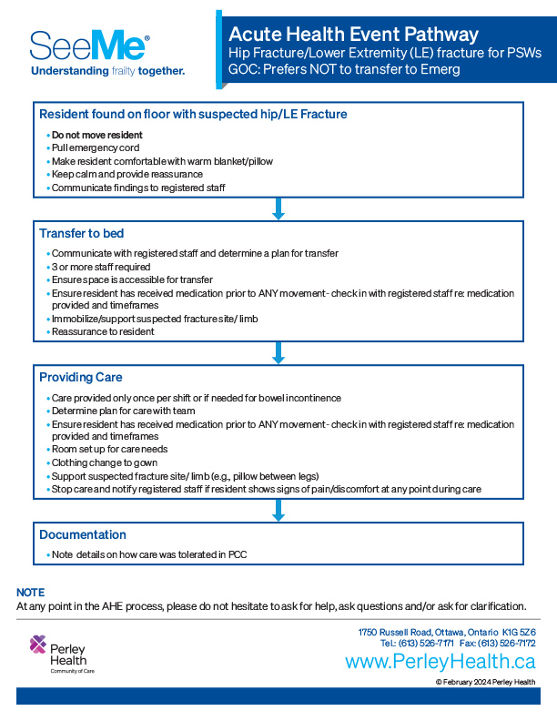 psws-acute-health-event-pathway-hip-frac