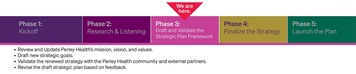 ph-tradeshow-design-strategic-planning-timeline-short-web