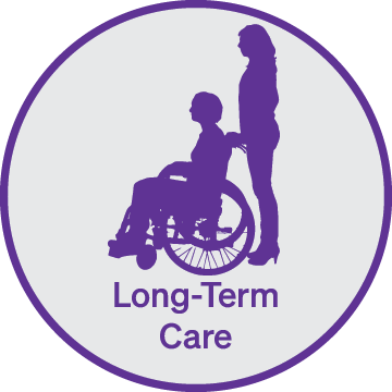 Long-Term Care Icon