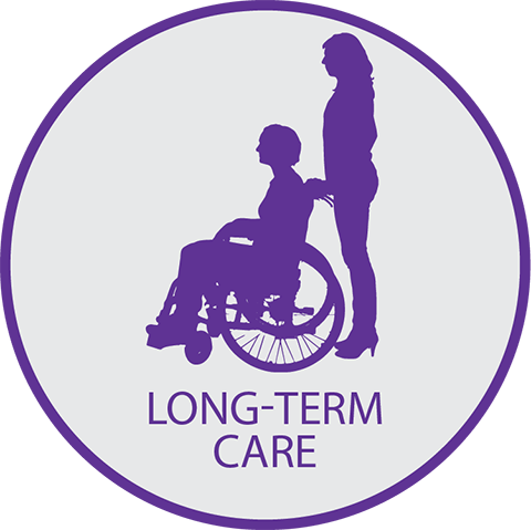 Long-Term Care Icon