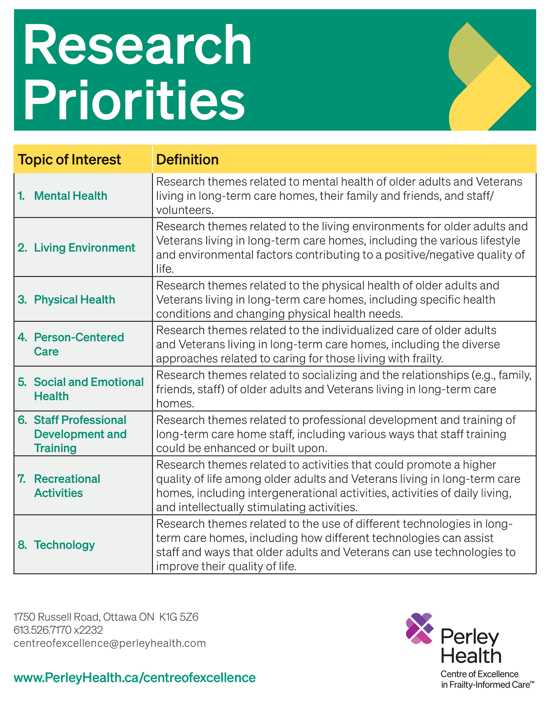 research priorities update Banner